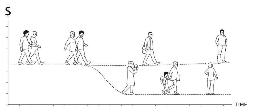 dibujo de mujeres en la vida laboral frente a la maternidad